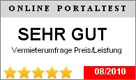 Testergebnis: Sehr gut